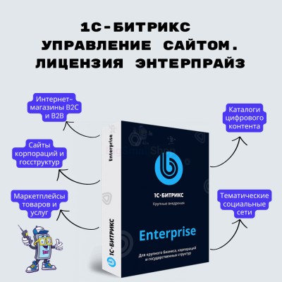 1С-Битрикс: Управление сайтом. Лицензия Энтерпрайз - купить в Большом Татарском Караево